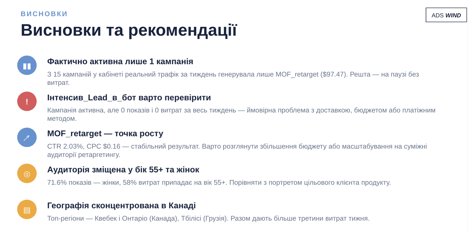 Приклад слайду презентації, яку формує Клод
